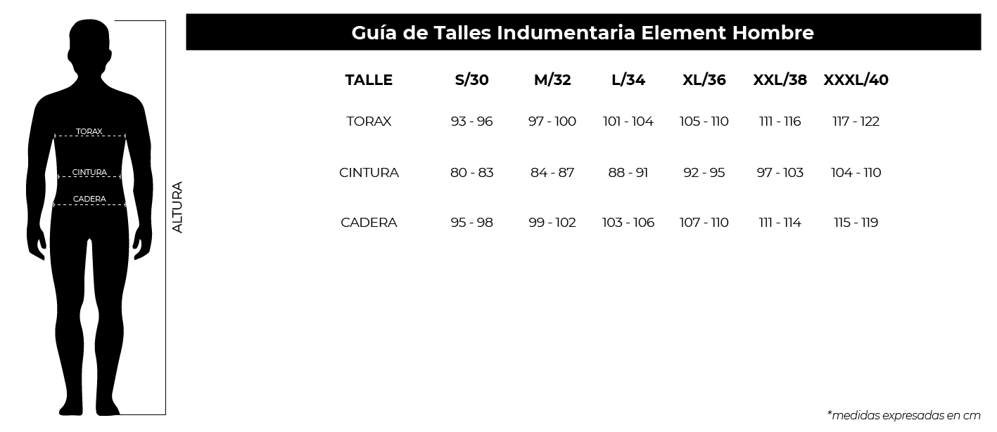 tabla element